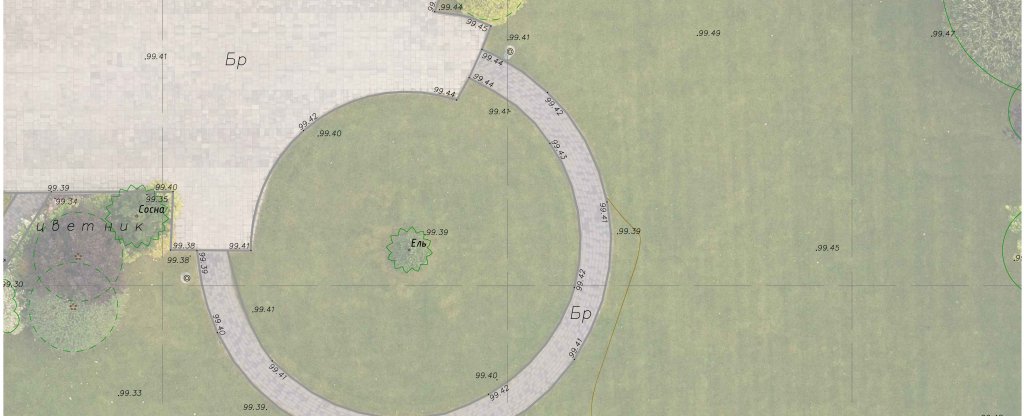 Топоплан с ортофотопланом,  - Фото с квадрокоптера